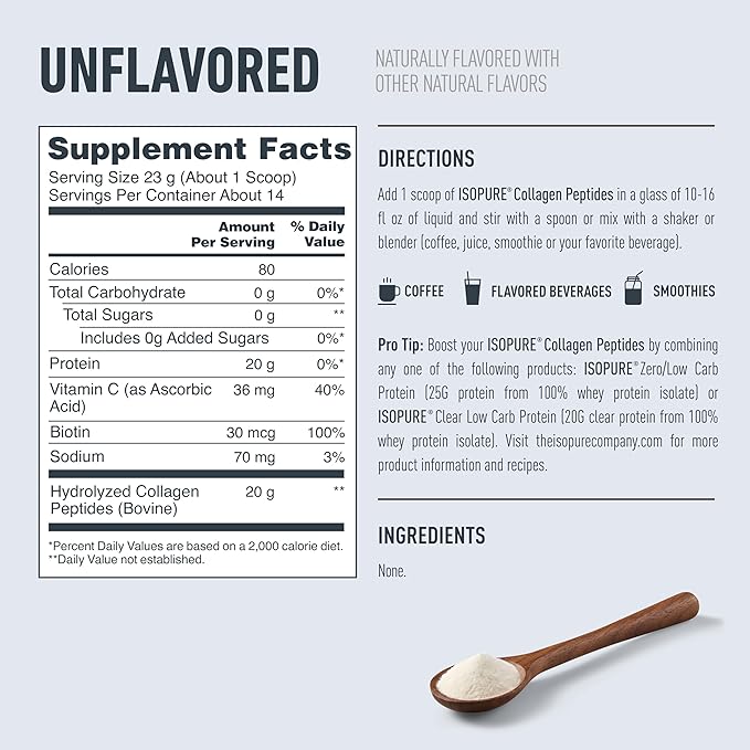 Isopure Collagen Peptides Powder Promotes Hair Nail Skin and Joint Health with Vitamin C and Biotin Unflavored 20g Collagen Peptides Per Serving 11.36 Oz 14 Servings (Packaging May Vary)