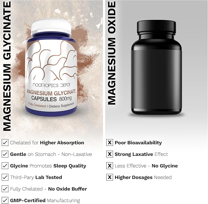 Magnesium Glycinate Capsules | 360 Count | Mineral Supplement | Magnesium Supplement | Supports Heart Muscle Nerve and Bone Health