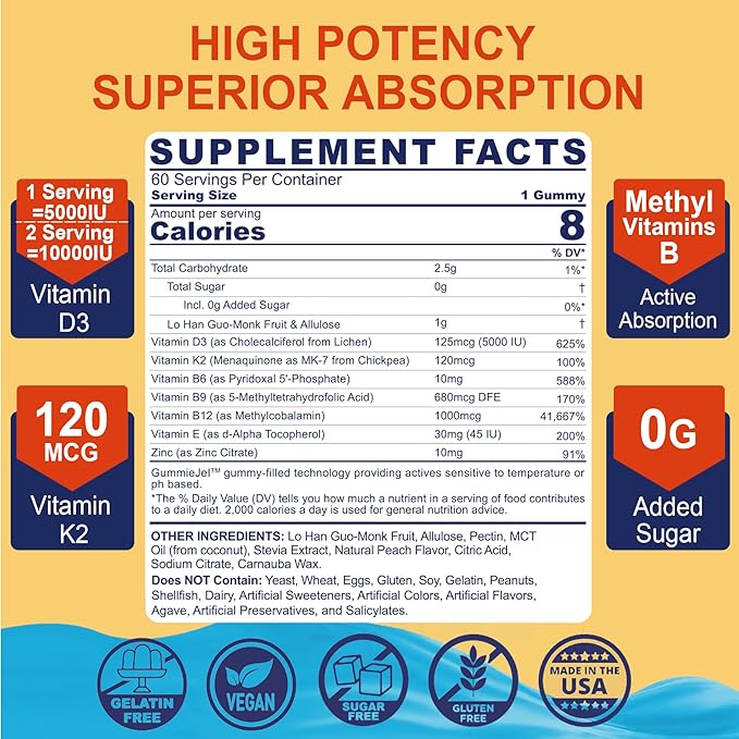 NEVISS D3 5000IU K2 Gummies + Marine Algae Calcium Gummies Bundle