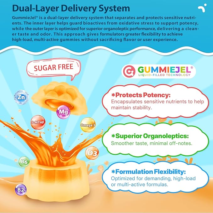 Magnesium Glycinate Gummies Magnesium Bisglycinate Supplement for Sleep &amp Relaxation +Kids L-Methylfolate Gummies Active 5-MTHF + Methyl B12 Vitamin B6 B2 Choline Vegan Omega 3
