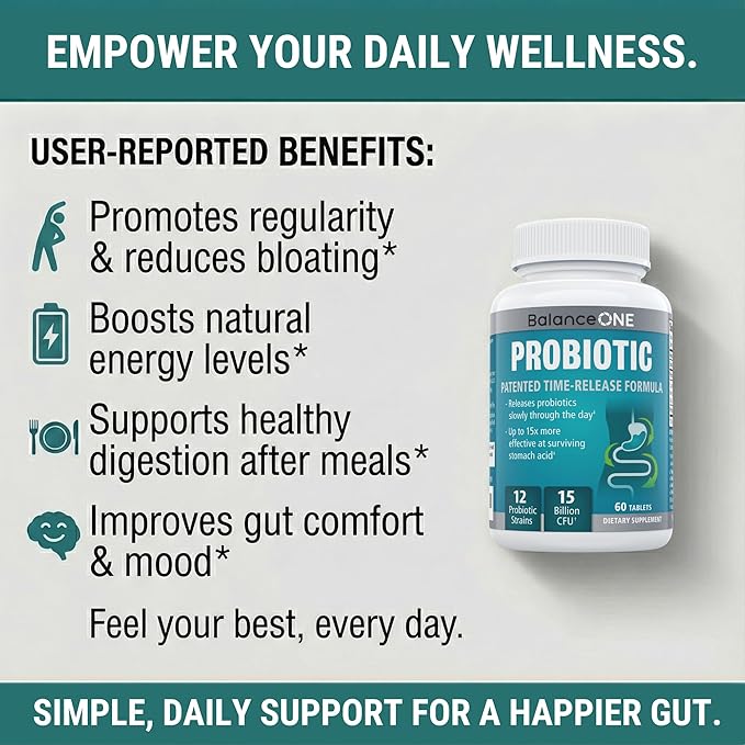 Balance ONE Time Release Probiotic – 15 Billion CFU – 12 Strains Including L. Plantarum – 15x More Survival Than Capsules – Bloating &amp Gas Relief – Gut &amp Digestive Health for Women &amp Men –