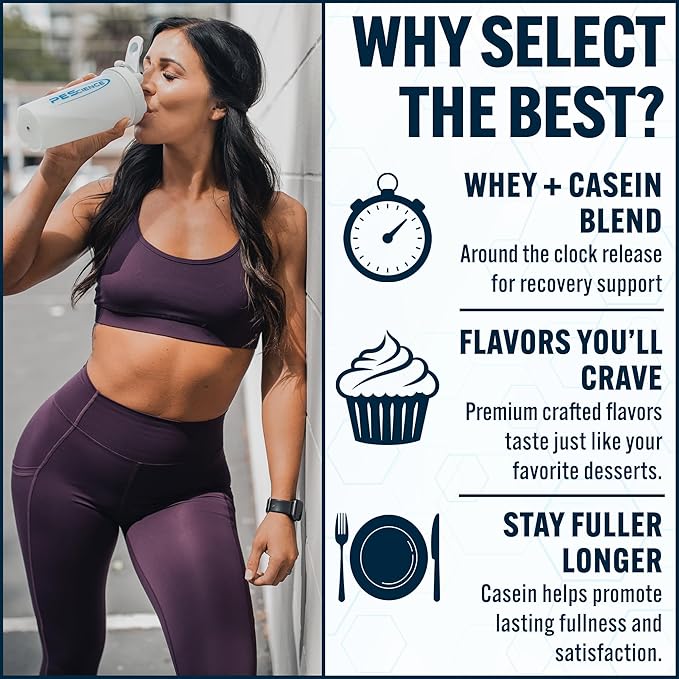 PEScience Select Protein Powder Whey and Casein Blend Lean Protein Powder for Women and Men Low Calorie Low Carb Keto Friendly Gluten Free Snickerdoodle - 55 Servings