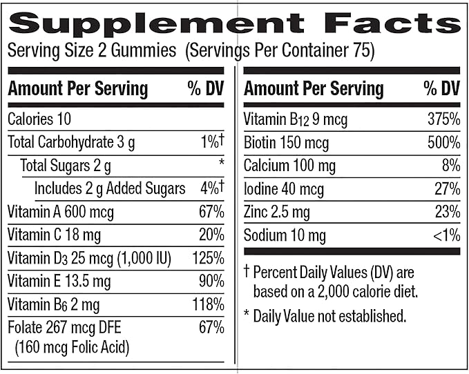 Centrum MultiGummies Gummy Multivitamin for Women Multivitamin/Multimineral Supplement with Vitamin D3 B Vitamins and Antioxidants Assorted Fruit Flavor - 150 Count