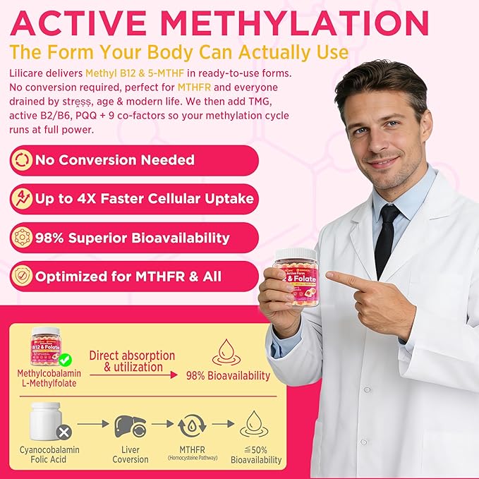 Methyl B12 5000mcg &amp L-Methylfolate Gummies for Women Men - Active 5-MTHF &amp Methylted B-Complex Multivitamin Supplement + B6 CholineTMG for Cellular Energy Cognition Methylation MTHFR Gen
