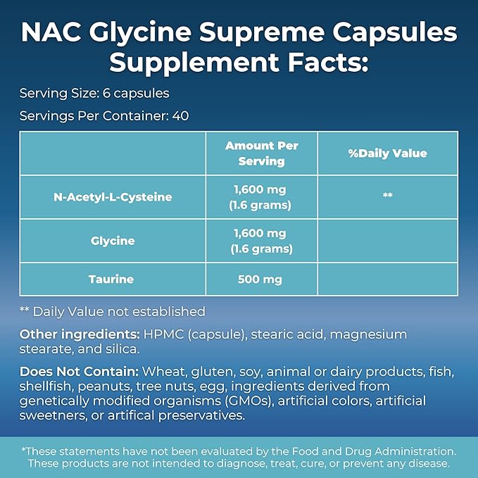MYOXCIENCE NAC Supreme Capsules | 1.6 G N-Acetyl-L-Cysteine per Serving | 40 Servings