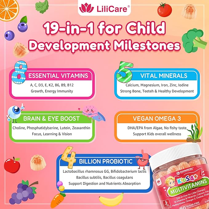 Bundle - Kid Multivitamins + Women Multivitamins