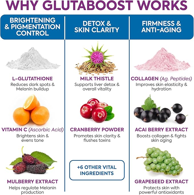 6970mg Glutathione Powder for Skin Brightening Enhanced with Collagen &amp Vitamin C | Brightens Skin Fades Dark Spots &amp Melasma Anti-Aging Antioxidant | Supports Immune Gut &amp Liver Health