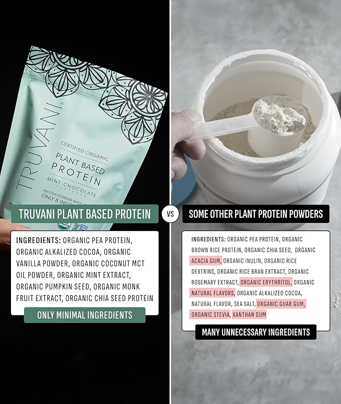 Truvani Vegan Pea Protein Powder | Mint Chocolate | 20g Organic Plant Based Protein | Single Serving Travel Packets | 10 Servings | Keto | Gluten &amp Dairy Free | Low Carb | No Added Sugar
