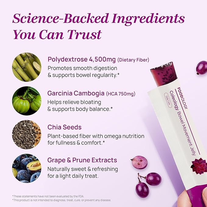 FOODOLOGY Bowel Movement Jelly &amp Collagen Jelly Set Dietary Fiber Supplement for Boosting Metabolism Gut Heath and Skin Hydration Collagen Centella Asiatica Garcinia Cambogia