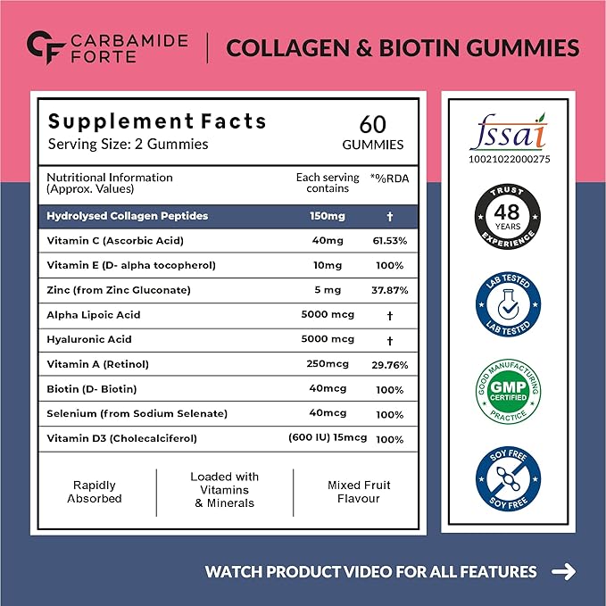 Carbamide Forte Collagen &amp Biotin Nutraceutical Gummies - Mixed Fruit Flavour