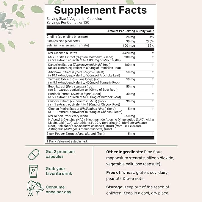 Micro Ingredients Vitamin D3 10000iu + K2 200mcg Softgels &amp Liver Detox 2 Pack Bundle | Essential D &amp K Sunshine Vitamins | 20-in-1 Advanced Formula with Milk Thistle Dandelion &amp More