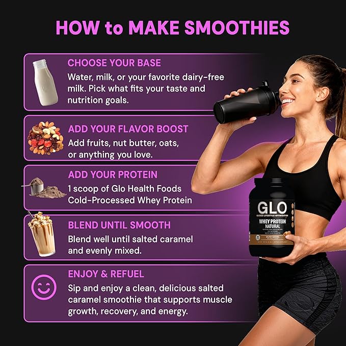GLO Health Foods Cold-Processed Whey Protein - Salted Caramel Flavor - 24g Protein per Serving - Whey with Digestive Enzymes &amp BCAAs - Supports Muscle Growth Strength &amp Recovery - 2 LB (28 Se