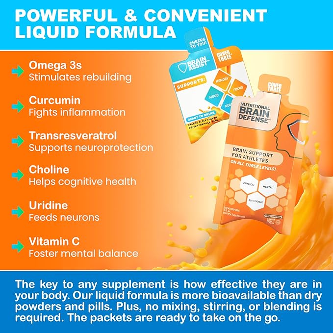 Brain Assist + Brain Defense | Support Focus Memory Clarity Concentration Regeneration Support | Omega Fish Oil Resveratrol Turmeric Uridine Curcumin Vitamin C