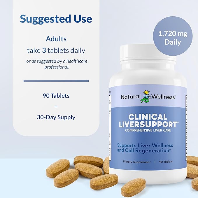 Natural Wellness Clinical Liver Support – Physician-Formulated Milk Thistle &amp Curcumin Blend for Detox Repair &amp Healthy Liver Function – 12 Powerful Ingredients Maximum Absorption
