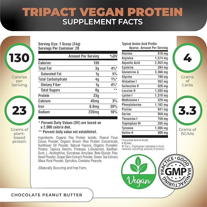 Nutrology TRIPACT Vegan Protein Powder for Vegan Protein Shakes Chocolate Peanut Butter (20 Servings) BCAA Natural Plant Based BCAA Powder Orange Coconut Flavor (30 Servings)