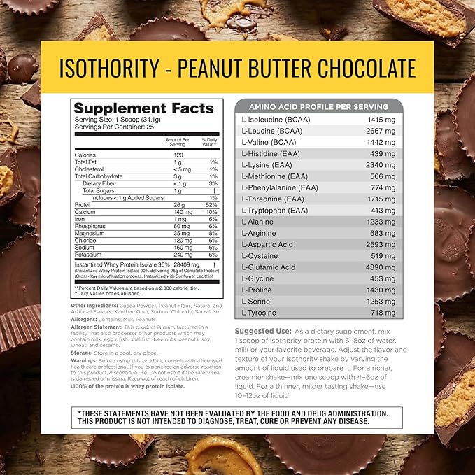 Nutrithority - Isothority Isolated Whey Protein Powder with Ultra-Absorbable Protein and BCAAs to Build Muscle and Accelerate Recovery Keto Friendly Low Carbs Gluten Free (Chocolate Peanut Butter)