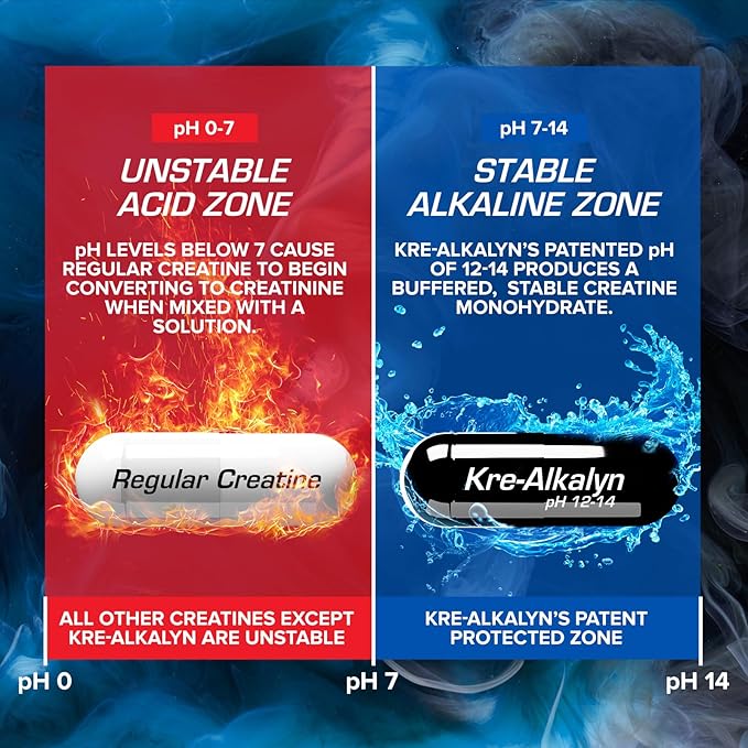 EFX Sports Kre-Alkalyn Hardcore | Thermogenic pH Correct Creatine Monohydrate Pill Supplement | Energy &amp Strength Pre Workout | 126 Servings 380 Capsules