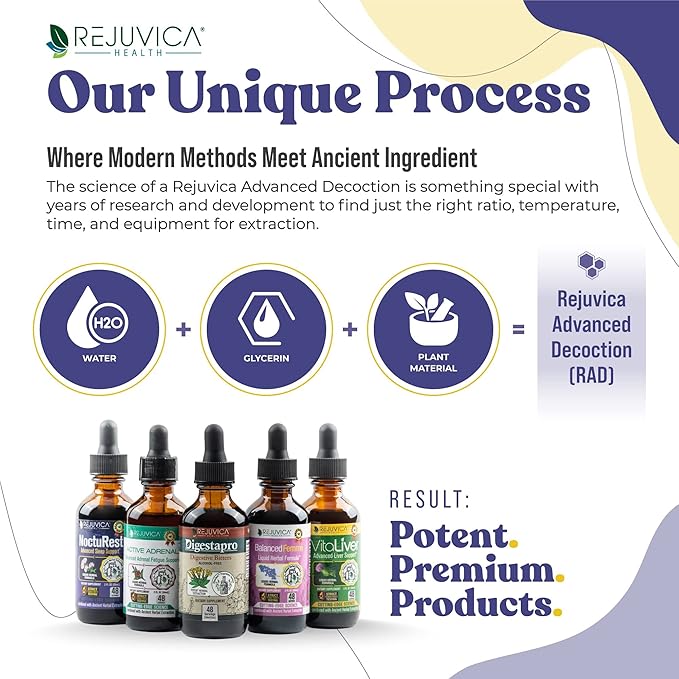 Rejuvica Health Balanced Femme + NoctuRest - Support Female Balance + Sleep - Liquid Delivery for Better Absorption - Dong Quai Melatonin Maca Hops Chamomile Theanine &amp More!