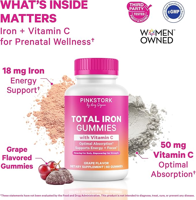 Pink Stork Prenatal Iron Supplement Gummies for Women - 20 mg with Vitamin C - Grape Chewable for Deficiency Energy &amp Blood Builder - 60 Gummy Chews