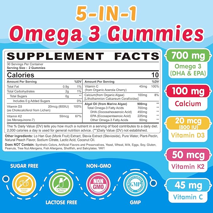 Zinc and Magnesium Supplement + Kids Omega 3 Gummies