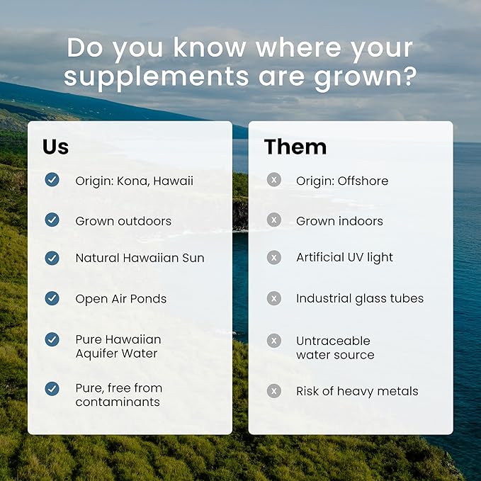 EyeAstin BioAstin Hawaiian Astaxanthin with Lutein &amp Zeaxanthin Supports Eye Health Naturally 60 Count