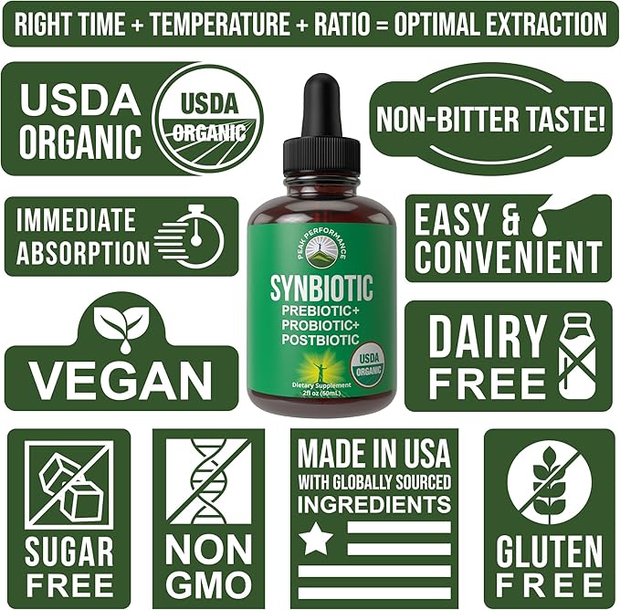 Organic Synbiotic = Prebiotics + Probiotics + Postbiotics 3-in-1 Supplement for Women Men &amp Kids. Pre Pro &amp Post Biotics Liquid Drops for Gut + Microbiome Balance. Made in USA Vegan Zero