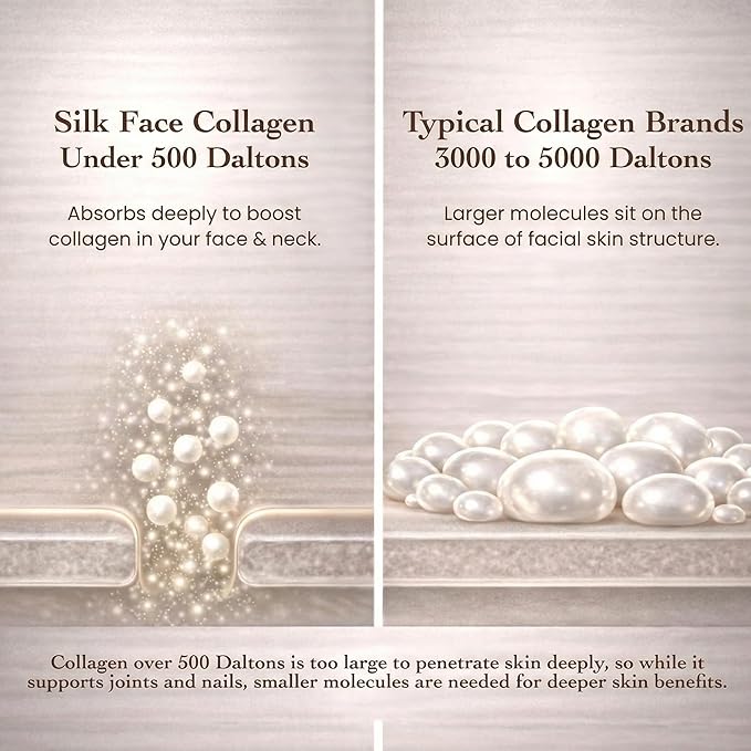 Silk Face Collagen - Collagen Peptides Powder for Women Face and Neck 14g Protein | Ultra Low Molecular Weight Collagen – for Skin Hair Nail Joint &amp Gut Health 15.87 oz (450g) Cocó March