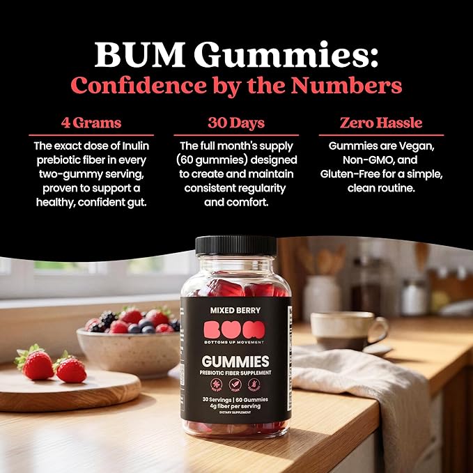 Bum Prebiotic Fiber Gummies and Cleanse Psyllium Powder Bundle – Supports Gut Health Regularity Bloating Relief and Bottom Prep Confidence