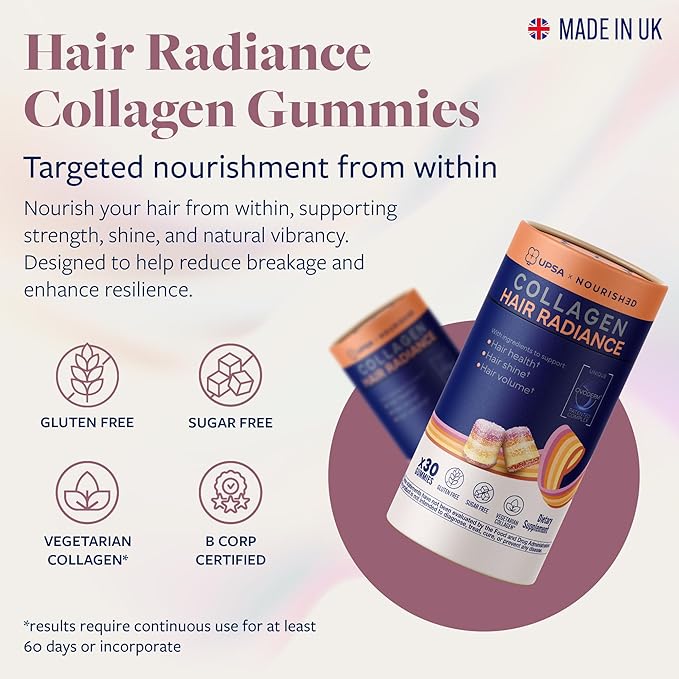 Nourished Collagen Hair Health 30 Count – Ovoderm® Egg Membrane Complex with Biotin Zinc &amp Copper – for Healthy Shiny &amp Fuller-Looking Hair – Sugar-Free Vegetarian Capsules