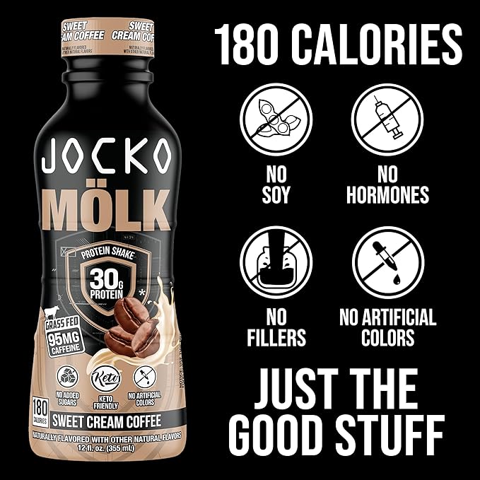 Jocko Fuel Mölk RTD Protein Shakes Bundle - Chocolate &amp Sweet Cream Coffee (24 Pack)