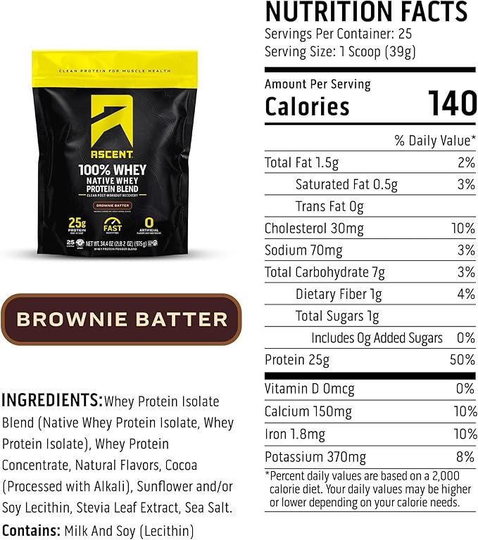 Ascent 100% Whey Protein Powder - Post Workout Whey Protein Isolate Zero Artificial Flavors &amp Sweeteners Gluten Free 5.5g BCAA 2.6g Leucine Essential Amino Acids Brownie Batter 1.7 lb