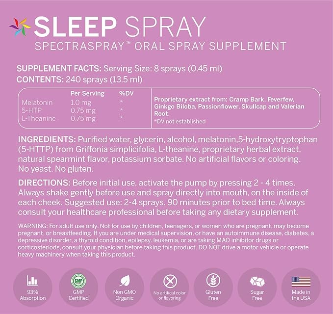 Spectraspray Sleep &amp Daily Wellness Bundle – Sleep Support &amp Multivitamin Oral Sprays
