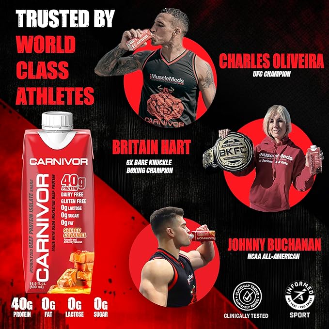 MuscleMeds Carnivor RTD Ready to Drink Protein Lactose Free Sugar Free 40g Isolate Protein Muscle Building Recovery Vanilla Cupcake 16.9 Fl Oz Liquid (Pack of 12)