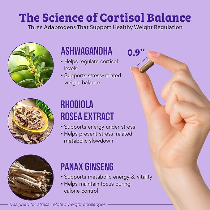 Dr. Matthew Cortisol Reducer for Weight Loss. Cortisol Cleanse &amp Blocker for Belly Fat. A Detox Cocktail to Lower Cortisol with Ashwagandha Rhodiola &amp Ginseng for Adrenal Support &amp Stress