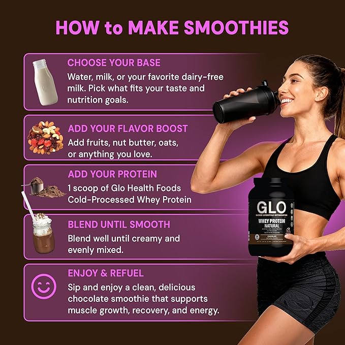 GLO Health Foods Cold Processed Whey Protein - Chocolate Flavor - 24g Protein per Serving - Whey with Digestive Enzymes &amp BCAAs - Supports Muscle Growth Strength &amp Recovery - 2 LB (28 Serving