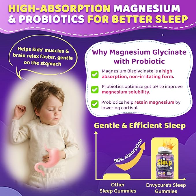 Kids Sleep Gummies - Magnesium Glycinate Saffron for kids w/ Vitamin B6 D3 L-Theanine GABA Chamomile Methylate B12 for Peaceful Sleep Relax Brain &amp Muscle Bedtime Unwind Melatonin Free120