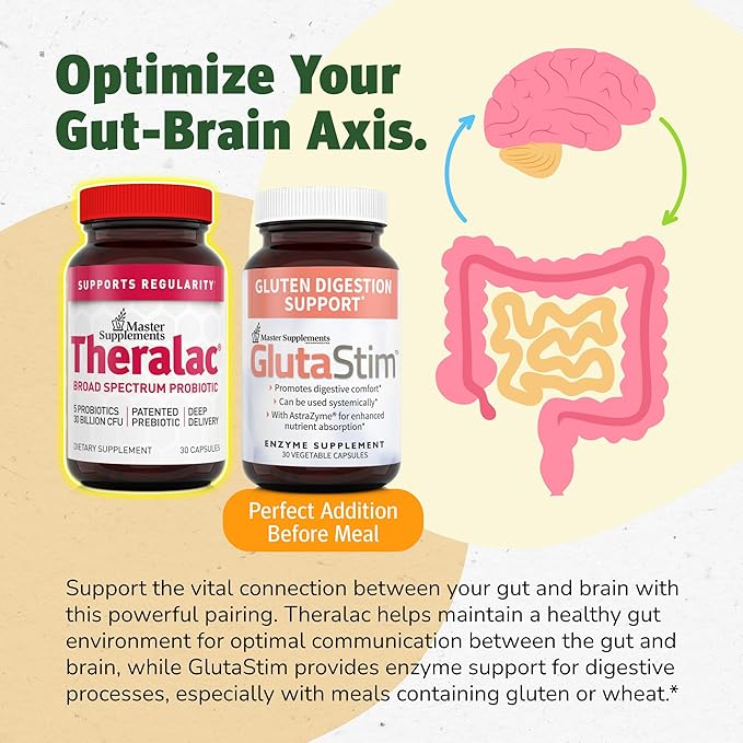 Master Supplements Theralac - 30 Capsules Pack of 2 - Multi-Strain Probiotic for Optimal Gut Health + Gas &amp Bloating Relief - Gluten Free - 60 Servings
