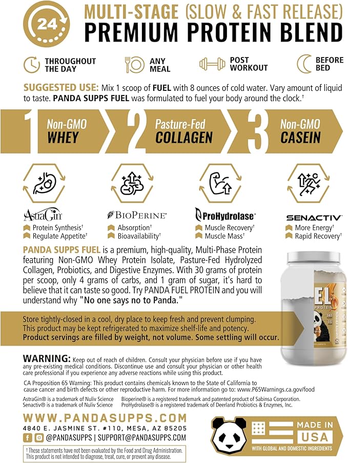 Panda Fuel Premium Protein WheyHydrolyzed CollagenCaseinProbiotics Enzymes Keto FriendlyTime Release 25 Servings (2.5 Pound Chocolate Peanut Butter Crumble) (with inclusions)