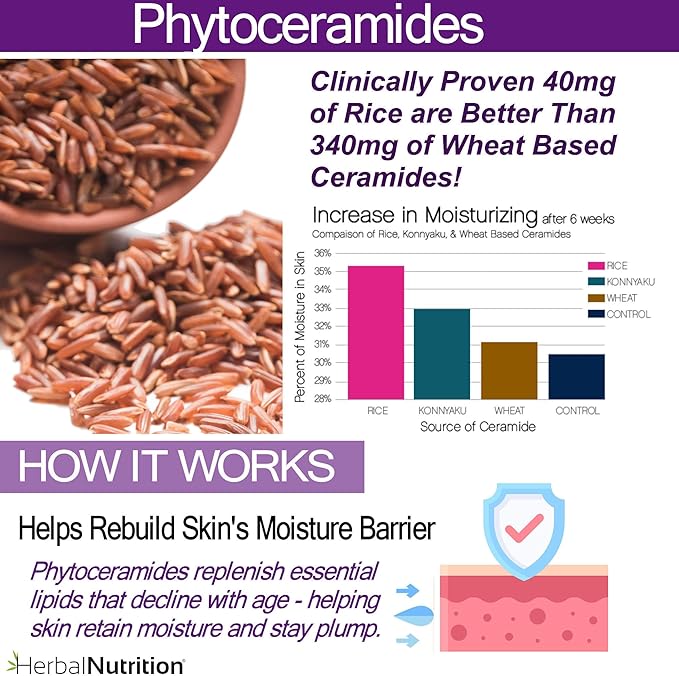 Herbal Nutrition Phytoceramides Rice Based with Biotin Vitamin A C D and E 4 Bottle Pack 40mg