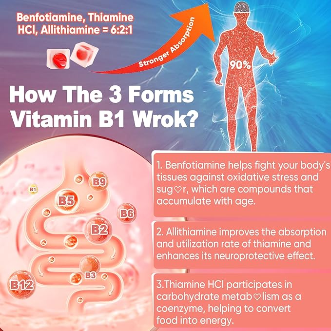 Vitamin B1 Gummies with Benfotiamine 300mg + Methylene Blue Gummies for Human
