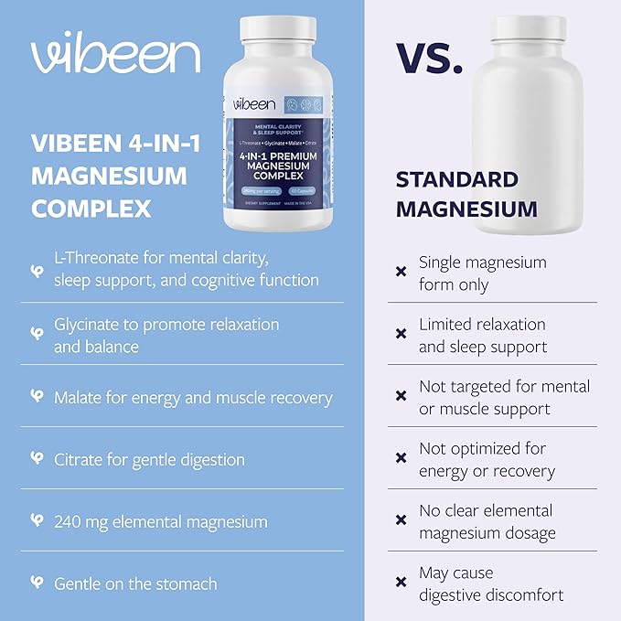 4 in 1 Magnesium for Sleep Support L-Threonate Glycinate Malate &amp Citrate 240mg Chelated Magnesium Complex Supplement (60 Capsules) (1 Month Supply)