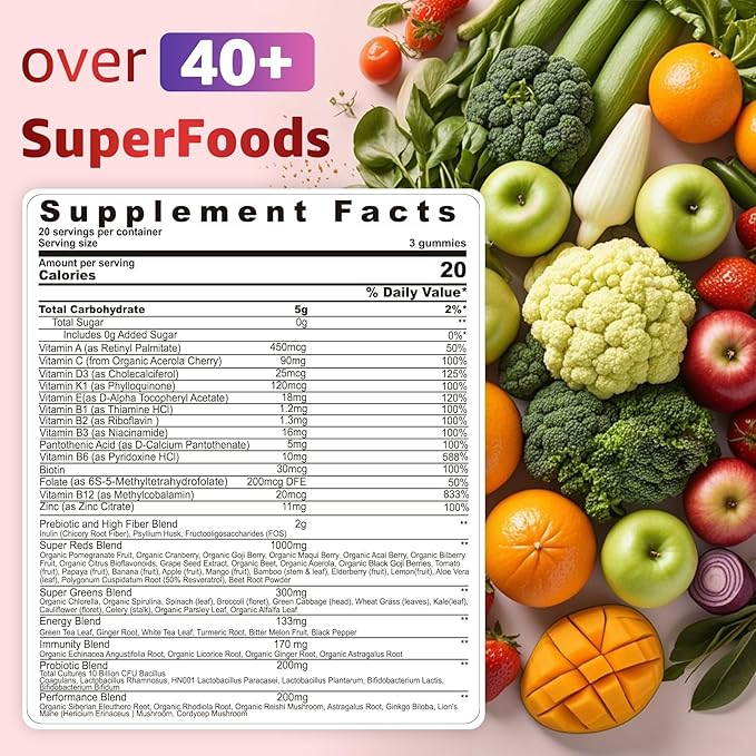 Super Greens &amp Reds Gummies Daily Greens &amp Polyphenol Superfood Superfood Fruits and Veggies Gummies with Super Fruits and Berries Powerful Antioxidants and Polyphenols Supports Energy 12