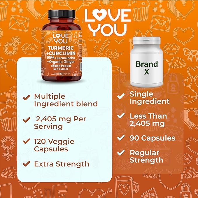 Turmeric Curcumin with Organic Ginger &amp BioPerine Black Pepper – 120 Vegan Capsules