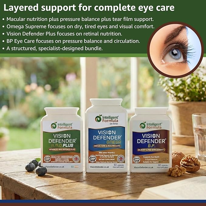 Vision Defender Plus &amp BP &amp Omega Supreme Eye Care Bundle – Eye Supplements with AREDS2 (inc. Lutein Zinc) Meso-Zeaxanthin Bilberry Pine Bark Omega-3 Fish Oil (EPA DHA). Made in UK