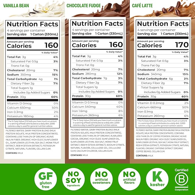 Orgain 30g High Protein Shake Variety Pack Dairy Isolate Milk Protein 5g BCAAs 1g Sugar Per Serving Caffeine Meal Replacement Ready to Drink Chocolate Vanilla Café Latte 11 Fl Oz (12 Pack)