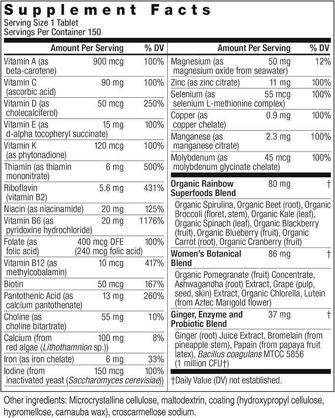 Renew Life Women's Probiotic Capsules Supports Vaginal Urinary Digestive and Immune Health L. Rhamnosus GG Dairy Soy and gluten-free 25 Billion CFU 50 Count