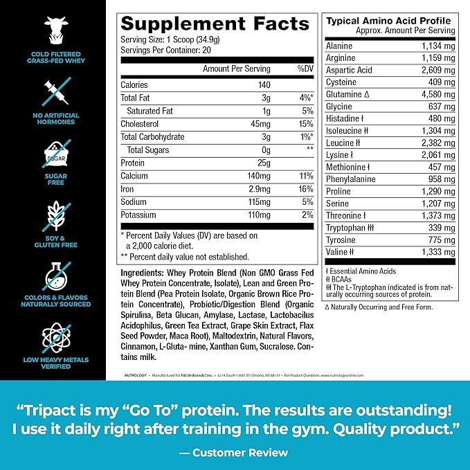 Nutrology TRIPACT Protein - Premium Nutrition Shake - Non-GMO Grass Fed Whey ProteinPlant ProteinsGreensSuperfoods &amp Probiotics - 5g BCAAs - Creamy Chocolate &amp VanillaLatte w/Cinnamon 1.5lb