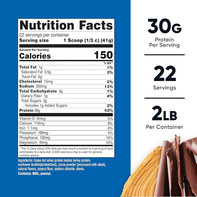 Nutricost Grass-Fed Whey Protein Isolate (Chocolate Peanut Butter) 2LBS - Non-GMO Gluten Free Natural Flavors