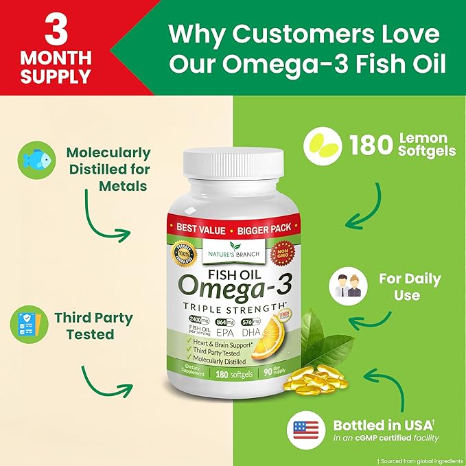 Triple Strength Omega 3 Fish Oil Supplements 2400mg | 180 Capsules Burpless High Potency Lemon Flavor High EPA DHA for Men &amp Women Ultra Pure Softgels | Joint Support Eyes Heart Brain Health P