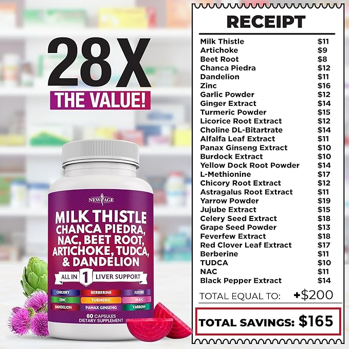 NEW AGE Milk Thistle NAC Chanca Piedra Beet Root Artichoke Dandelion Root Astragalus - Plus TUDCA &amp Ginger - 120 Count